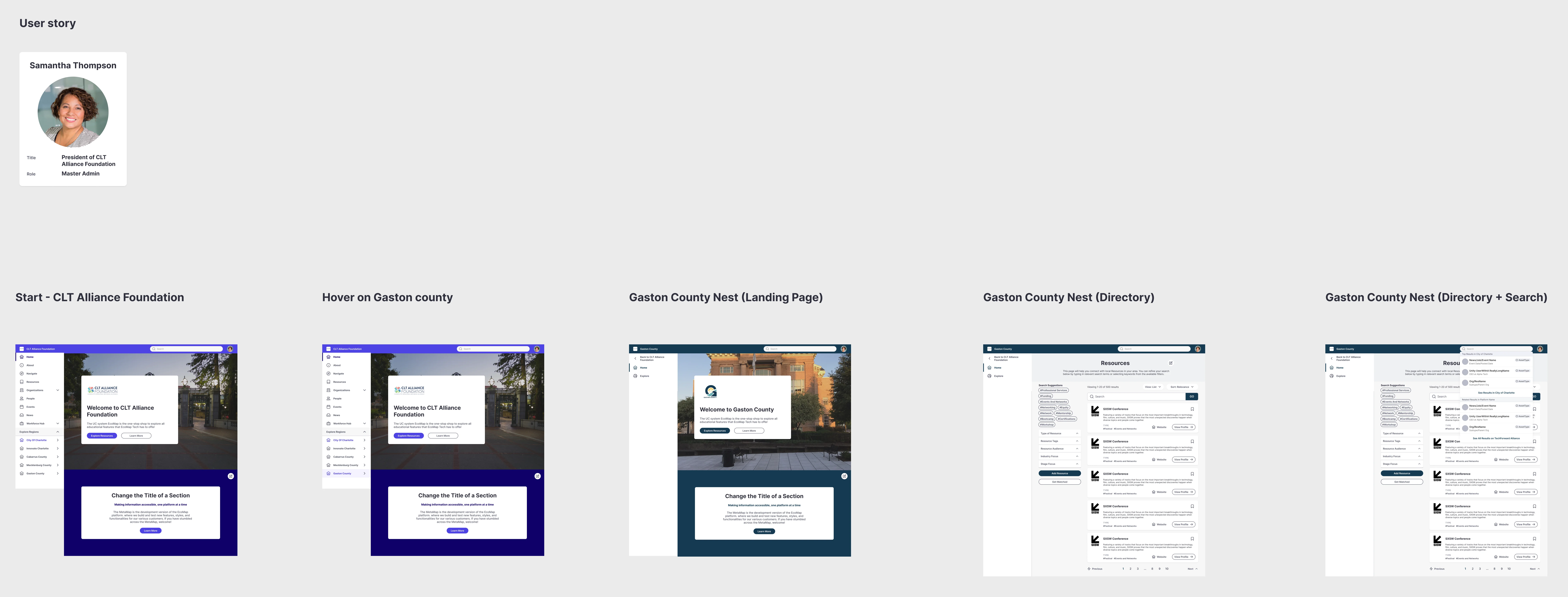 Various Screens in Figma